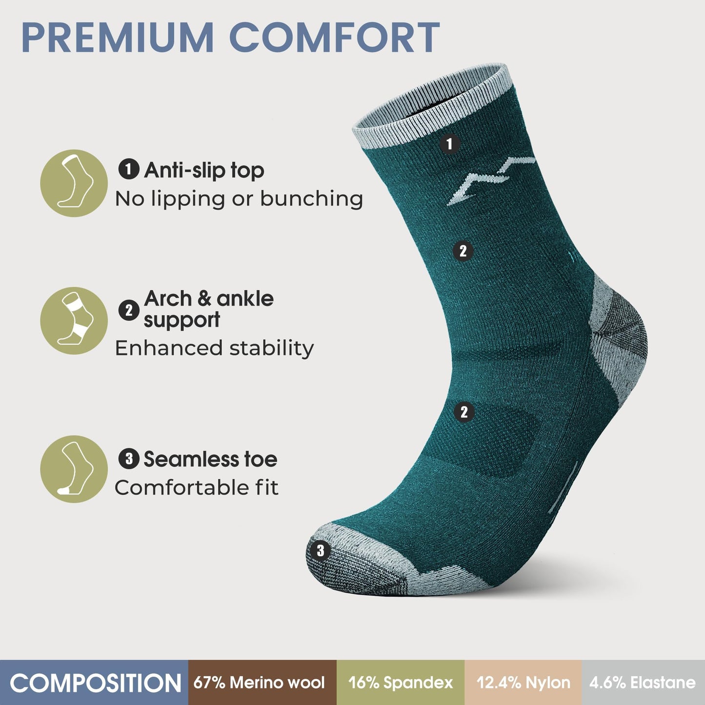 innotree 3 Pack Men's Merino Wool Hiking Socks
