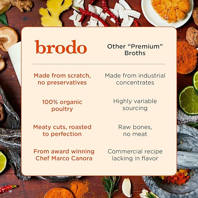 Brodo Bone Broth Bundle, Variety, Classic, and Chicken Packs, 8.3 oz (18 Cups Total)