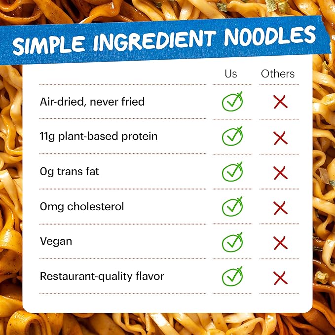 Momofuku Ramen Noodle Not-So-Spicy Variety Pack by David Chang, 20 Meals (Pack of 4) of Air-Dried Vegan Instant Noodles with Mild Sauce