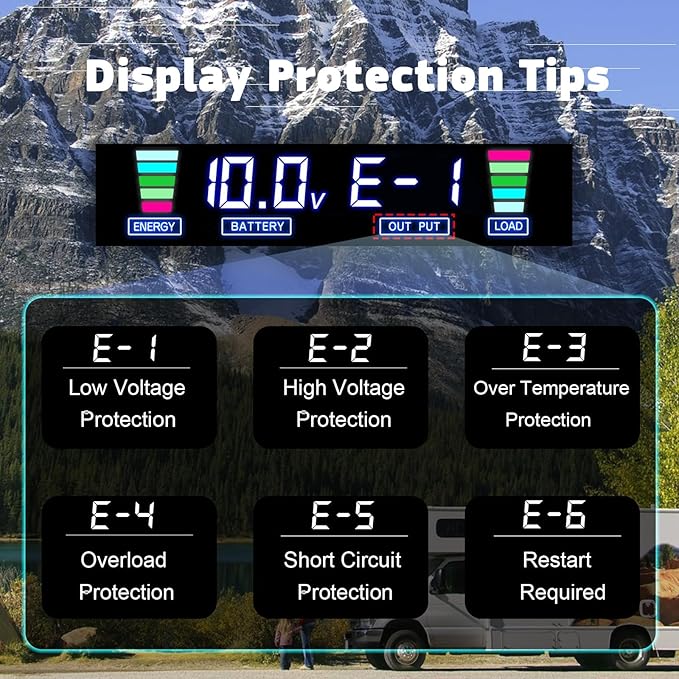 2500 Watt Inverter with LCD & Remote Control 12V DC to 110V/120V AC 60HZ Power Converter 5000W(Peak) with 4 Sockets & 4 USB Ports Power Inverters for Vehicles RV Truck Camping