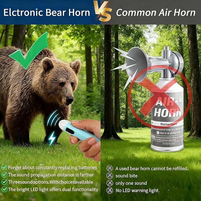 Rechargeable Bear Horn with 130dB Loud Alarm & LED Strobe Light – Ultra-Lightweight Personal Safety Horn for Hiking, Camping, Wildlife Protection ,Bear-Protection（White）