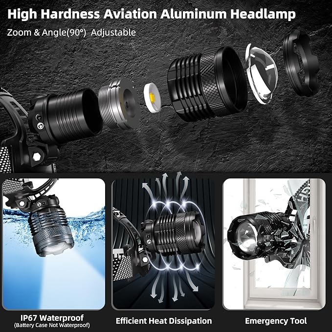 Zmoon High Lumen Rechargeable LED Headlamp 40H Long Battery Life, Super Bright Sensor Head Lamp with 3 Lighting Modes, Zoomable, Power Display, IP67 Waterproof for Camping Hunting Hiking 2PCS