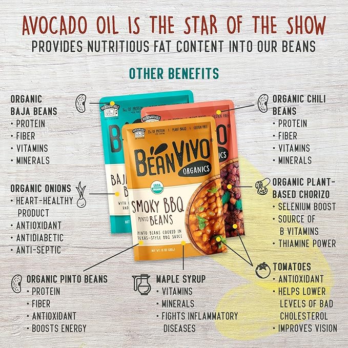 BeanVIVO - Variety 12 Pack (10 oz each) - Organic Baja Black Beans, Three Bean Vegan Chili, BBQ Pinto Beans - Seasoned & Ready to Eat, Plant Protein, Vegan, Gluten Free, Microwaveable, Instant Meals