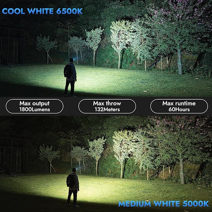 WUBEN E7 1800 Lumen Rechargeable Mini Flashlights with Magnet - Super Bright 6 Modes EDC Flashlight, Typ-C Rechargeable LED; IP68 Pocket Flashlight for Headlamp Use, Rescue, Camping