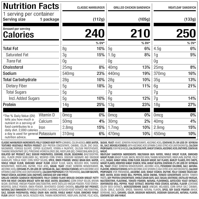 Nutrisystem FROZEN Sandwich Bundle - Grilled Chicken, Hamburger, Meatloaf - Helps Support Healthy Weight Loss - 21 Count