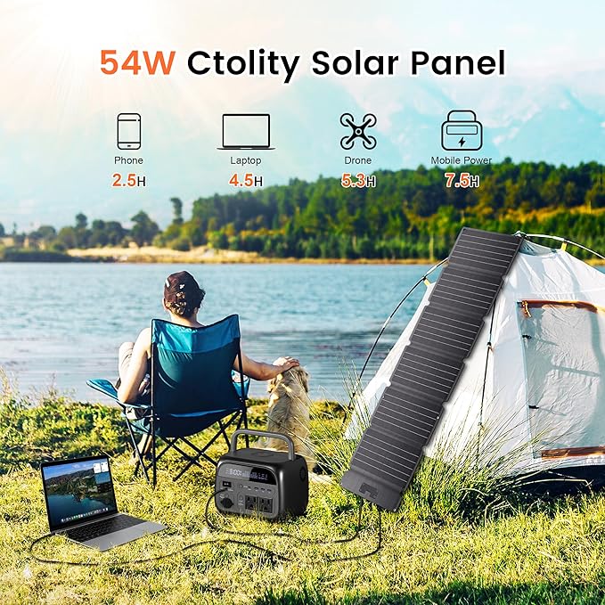 54W Portable Solar Panel - Foldable Solar Charger for Power Bank Phone Laptop for Camping Hiking RV Trip