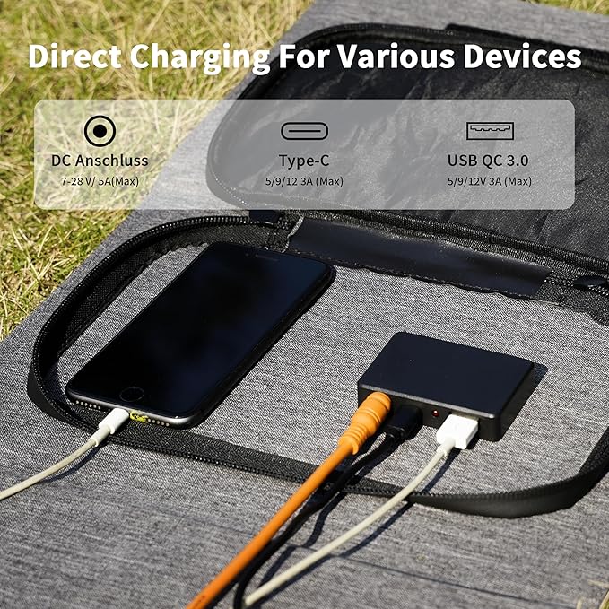 [Upgraded] MHPOWOS 40W Portable Solar Panel Charger with Triple Output (USB-C/USB-A/DC), 23% High-Efficiency & IP65 Water Resistant, Ultra-Compact Design for Backpack Camping Hiking Phone Power Bank