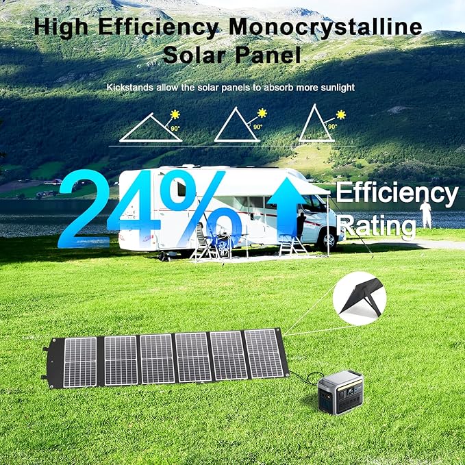 100 Watt Portable Solar Panel, Foldable Solar Panel Charger with Kickstands, QC3.0 USB-A USB-C & DC Output for Phone/Power Station, IP65 Waterproof for Camping Backpacking Hiking RV Blackout