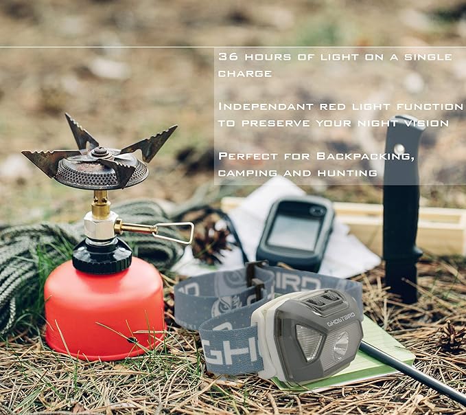 Ghost Bird Seiker X1 Head Lamp - LED Rechargeable Cree XPE - Waterproof IPX7, Freezeproof, Smashproof Perfect for Your Running, Camping, Backpacking, Hunting, and Cycling Adventures