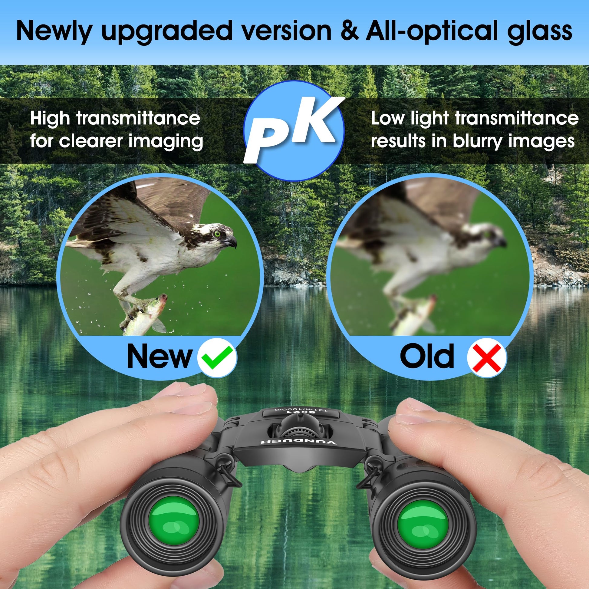 Mini Compact Binoculars for Adults and Kids - Waterproof High Powered Easy Focus Small Binocular