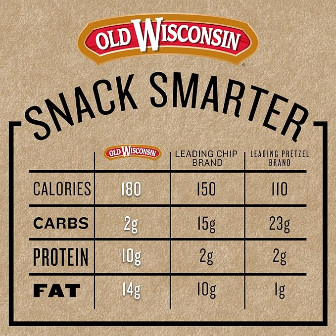 Old Wisconsin Premium Summer Sausage, 100% Natural Meat, Charcuterie, Ready to Eat, High Protein, Low Carb, Keto, Gluten Free, Beef Flavor, 16 Ounce