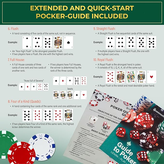 Poker Set with 300 Poker Chips 11.5 Gram for Texas Holdem ??Professional Weight Poker Chips Set with 2 Decks Cards, Big Small Dealer Buttons, and Dices ??Premium Poker in Aluminum Case