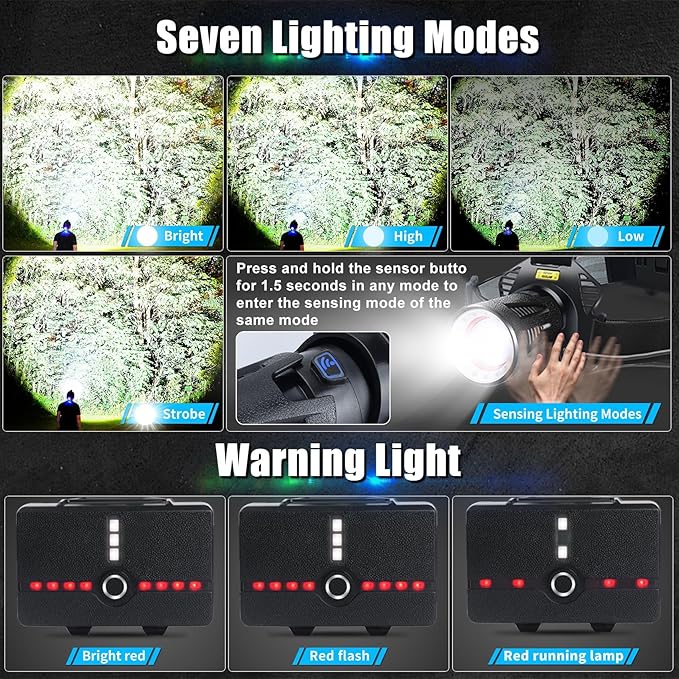 Aikertec Rechargeable Headlamp,Bright LED Head Lamp with Motion Sensor, 7 Modes, Waterproof, 45° Adjustable Angle, Zoomable, Battery Powered Headlamps for Camping, Hiking, Fishing (2 Pack)