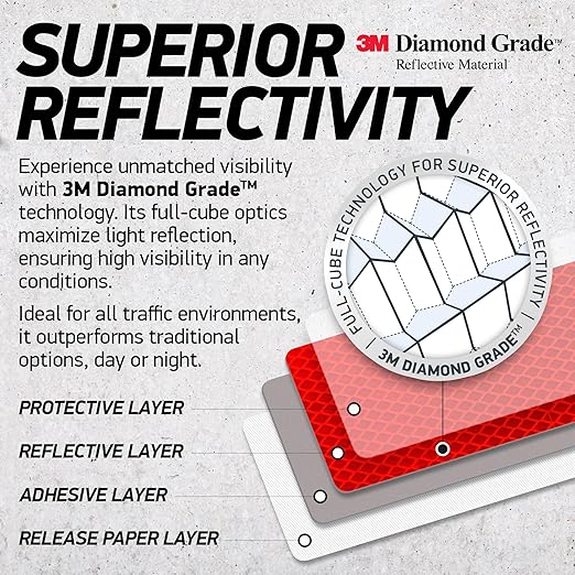 Reflective Safety Tape Stickers | 3M Diamond Grade | Red | 1.2″ x 3.15″ | 20-Pack | Safety Warning Tape for Helmets, Cars, Mailboxes & More