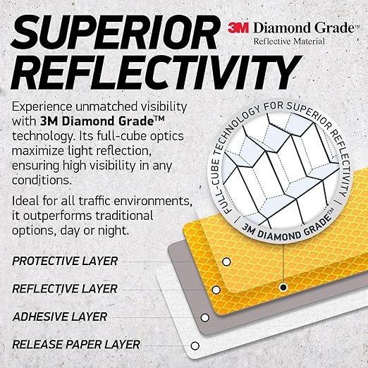 Reflective Safety Tape Stickers | 3M Diamond Grade | Yellow | 1.2″ x 3.15″ | 20-Pack | Safety Warning Tape for Helmets, Cars, Mailboxes & More