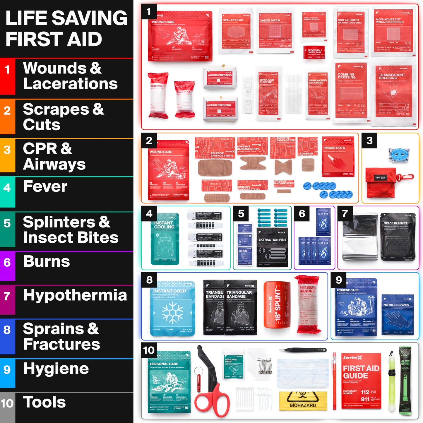 SurviveX Large First Aid Kit, Labeled Pockets, Zip Stitch Wound Closures