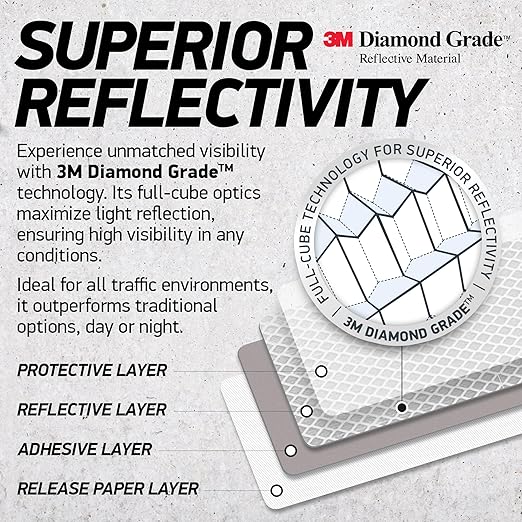 Reflective Safety Tape Stickers | 3M Diamond Grade | White | 1.2″ x 3.15″ | 20-Pack | Safety Warning Tape for Helmets, Cars, Mailboxes & More