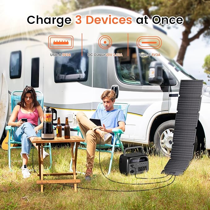54W Portable Solar Panel - Foldable Solar Charger for Power Bank Phone Laptop for Camping Hiking RV Trip