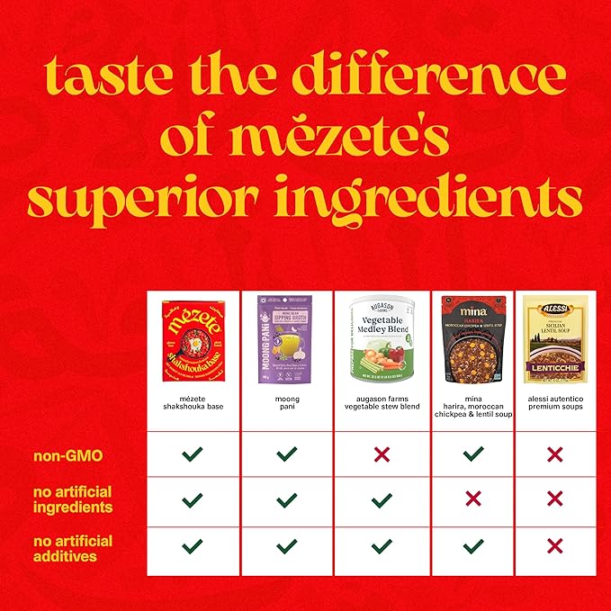 Mezete All-Natural Stew Base | Authentic Middle Eastern | Shakshouka Base | Sauteed Tomatoes & Onions | No Preservatives | Shelf Stable | Gluten-Free | Ready to Use | Plant Based | 390g (Pack of 4)