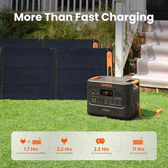 Jackery HomePower 3000 Portable Power Station with Extreme Guard Carrying Bag, 3600W (Surge 7200W) Output, 3072Wh LFP Battery Solar Generator, Essential Backup for Home Use, Power Outage, Emergencies