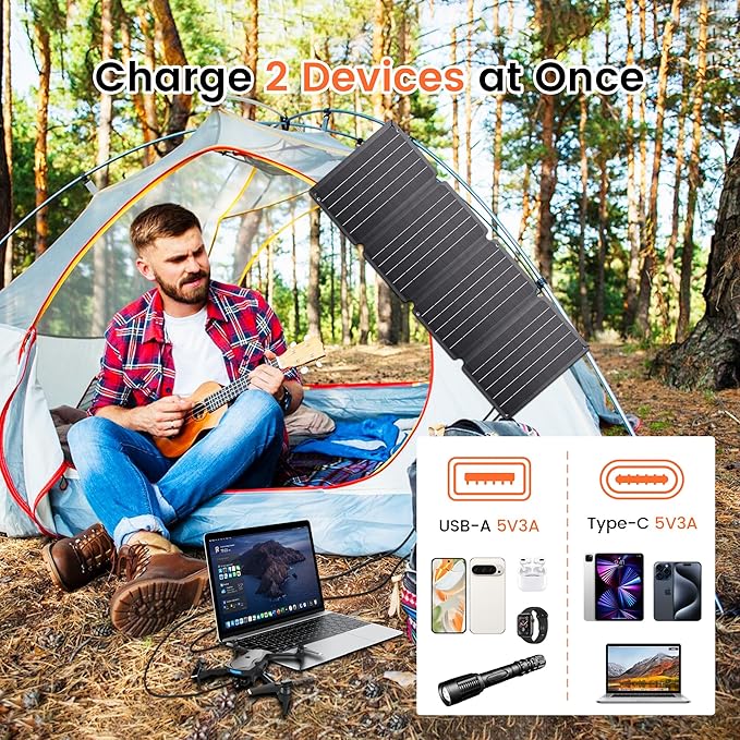 36W Portable Solar Panel - Foldable Solar Charger with Dual USB-A/USB-C for Phone Laptop Camping Hiking RV Outdoor Power Bank(Waterproof & High Efficiency)