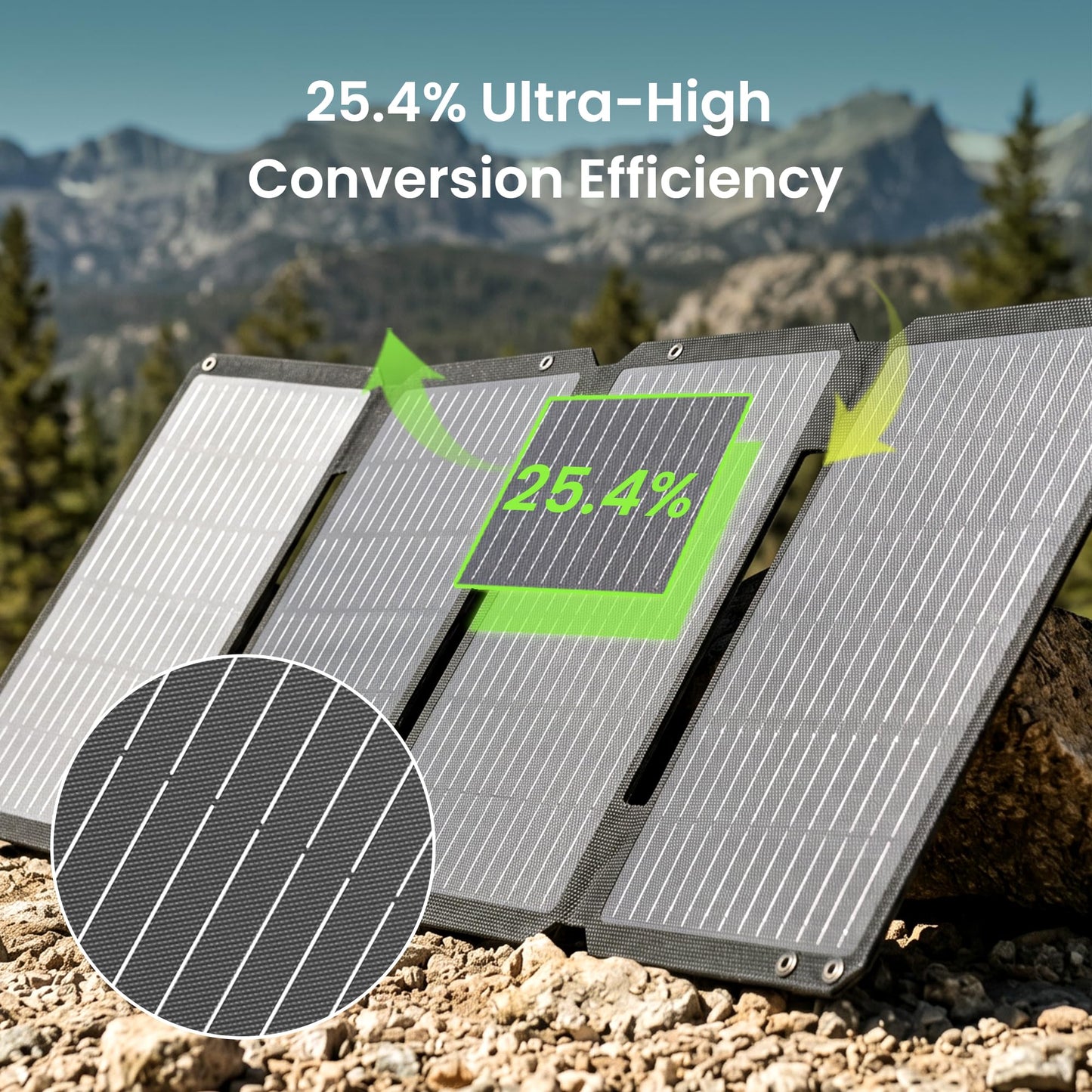 GEYOTO 45W Portable Solar Panel Charger, 25.4% Efficiency, Dual USB-C