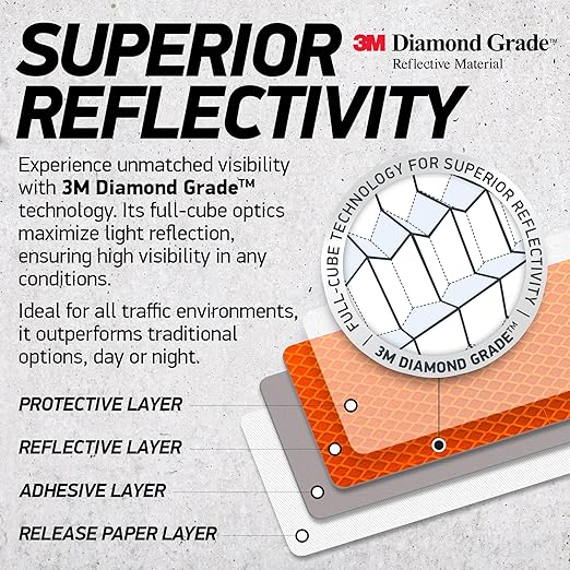 Reflective Safety Tape Stickers | 3M Diamond Grade | Orange | 1.2″ x 3.15″ | 20-Pack | Safety Warning Tape for Helmets, Cars, Mailboxes & More