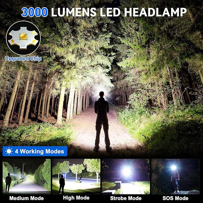 Cinlinso Headlamp Rechargeable, 99,000 Lumens Super Bright LED Head Lamp with 4 Modes, 90° Adjustable Head Lights for Forehead, IPX6 Waterproof HeadLamps for Adults Camping Hunting