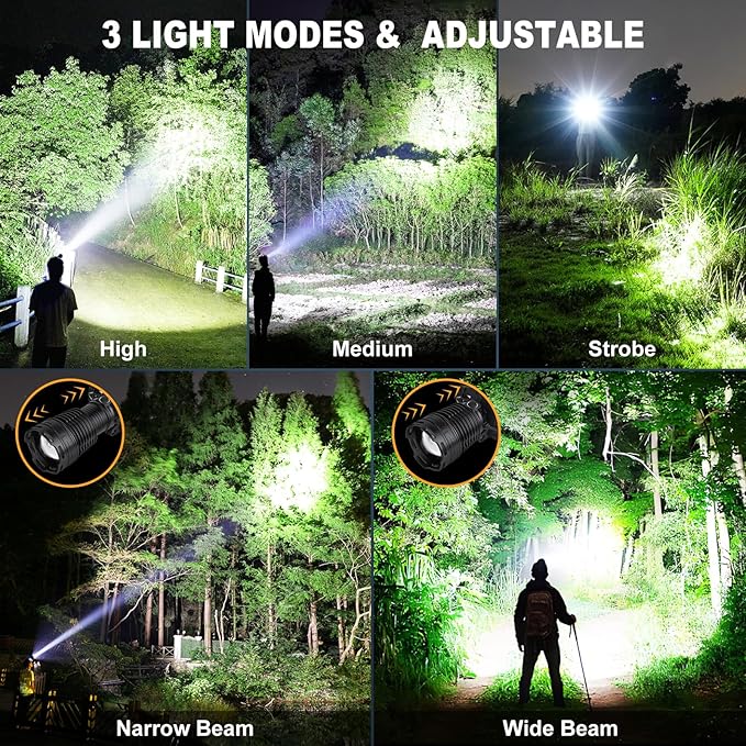 Rechargeable Headlamp, 3000 Lumens LED Head Lamp with 3 Light Modes, USB Rechargeable, 90°Adjustable, Waterproof, Super Bright Headlamps for Adults Camping Running Biking (?ATTERY Included)