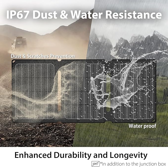 20W Portable Foldable ETFE Solar Panel Charger 5V USB-A*2 Lightweight IP67 Waterproof for Phone Power Bank Tablet Hiking Camping Backpacking