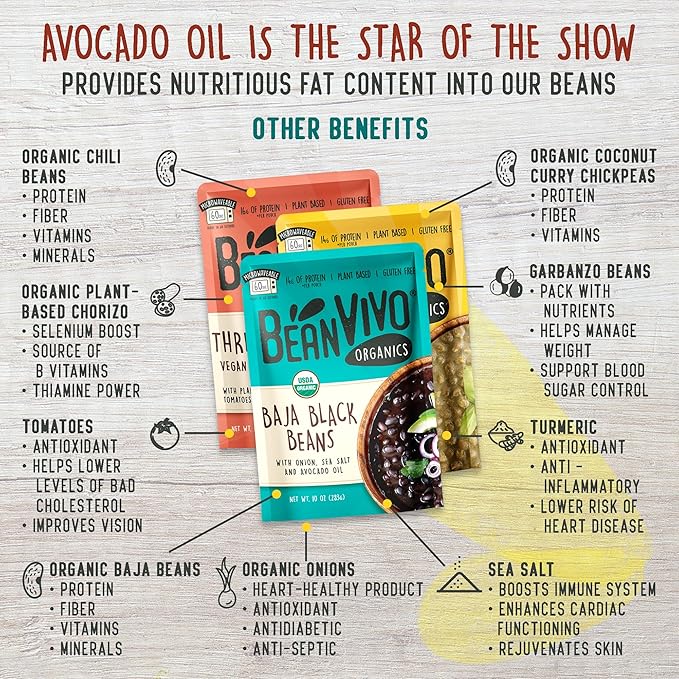 BeanVIVO - Variety 3 Pack (10 oz each) - Organic Baja Black Beans, Three Bean Vegan Chili, Coconut Curry Chickpeas - Seasoned & Ready to Eat, Plant Protein, Vegan, Gluten Free, Microwaveable, Instant Meals