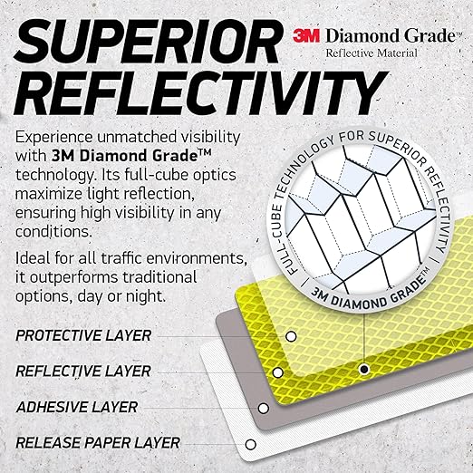 Reflective Safety Tape Stickers | 3M Diamond Grade | Yellow-Green | 1.2″ x 3.15″ | 20-Pack | Safety Warning Tape for Helmets, Cars, Mailboxes & More